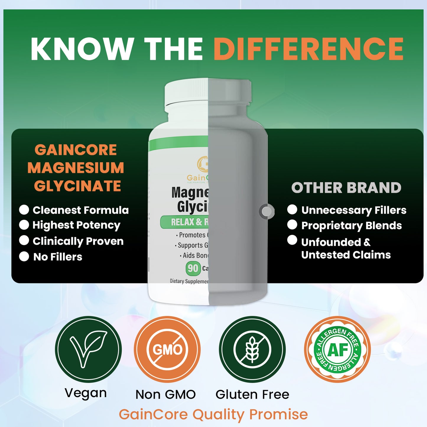 Magnesium Glycinate Calm & Recovery Optimizer