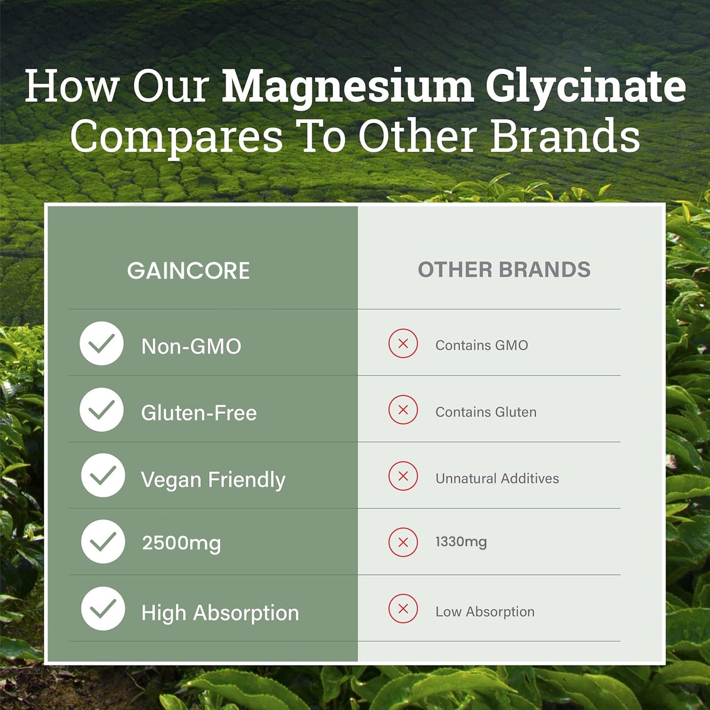 Magnesium Glycinate Calm & Recovery Optimizer