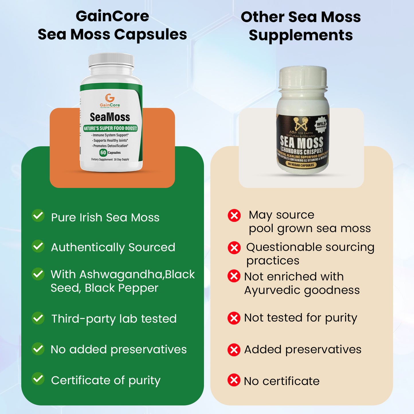 Irish Sea Moss Metabolic Support Complex