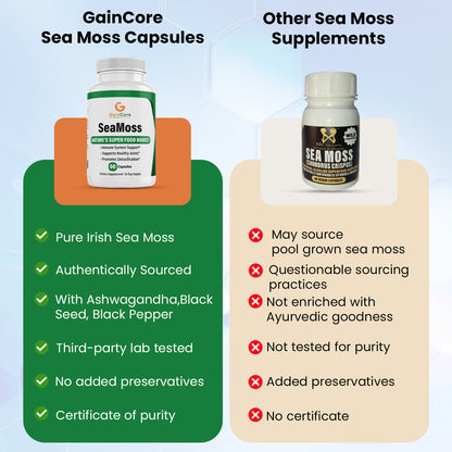 Irish Sea Moss Metabolic Support Complex
